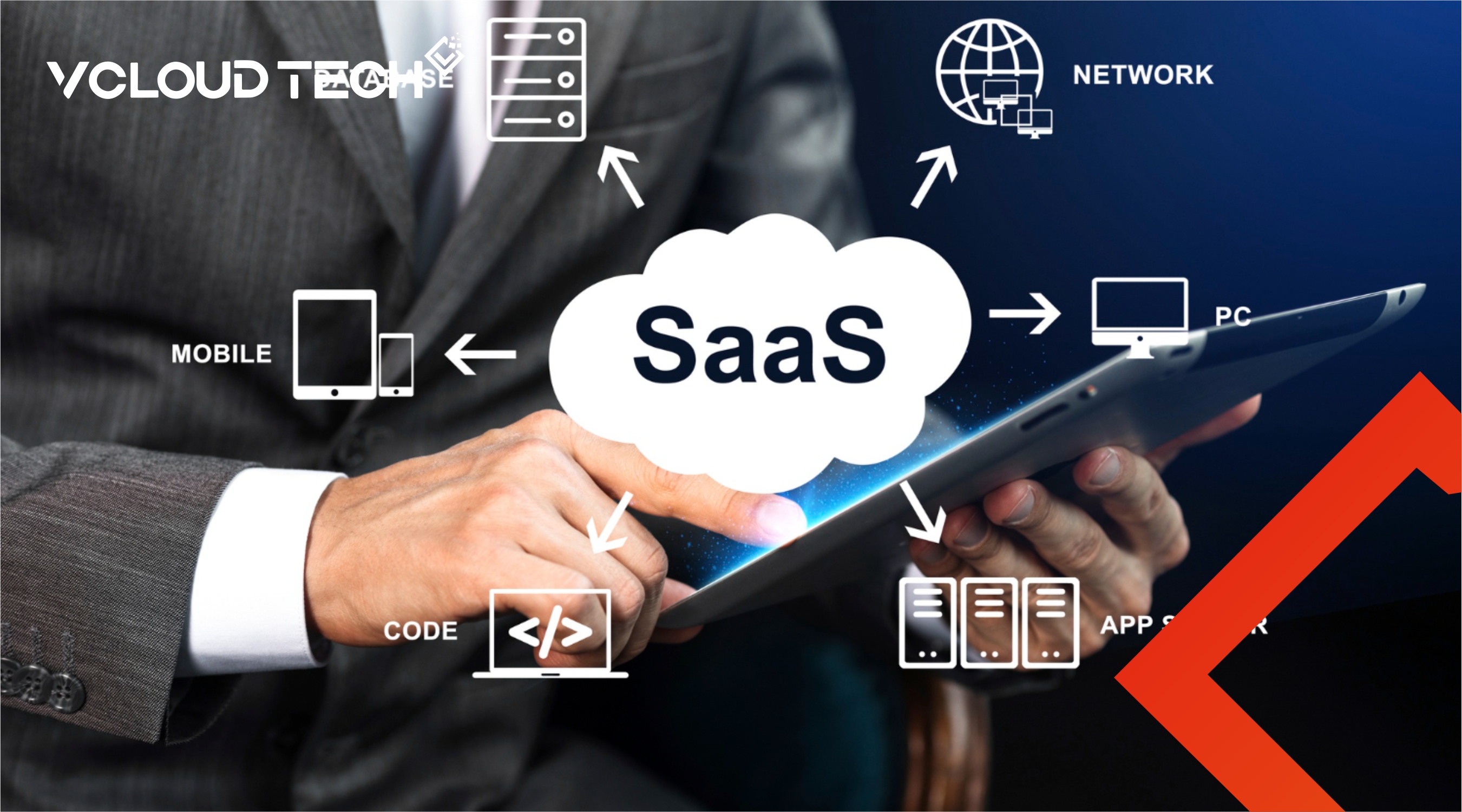 The Evolution of Data Backup - SaaS vs. Traditional Software